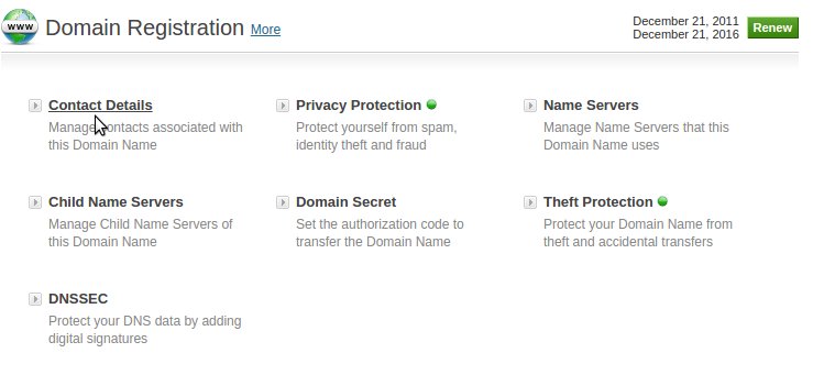 Domain Registration Details